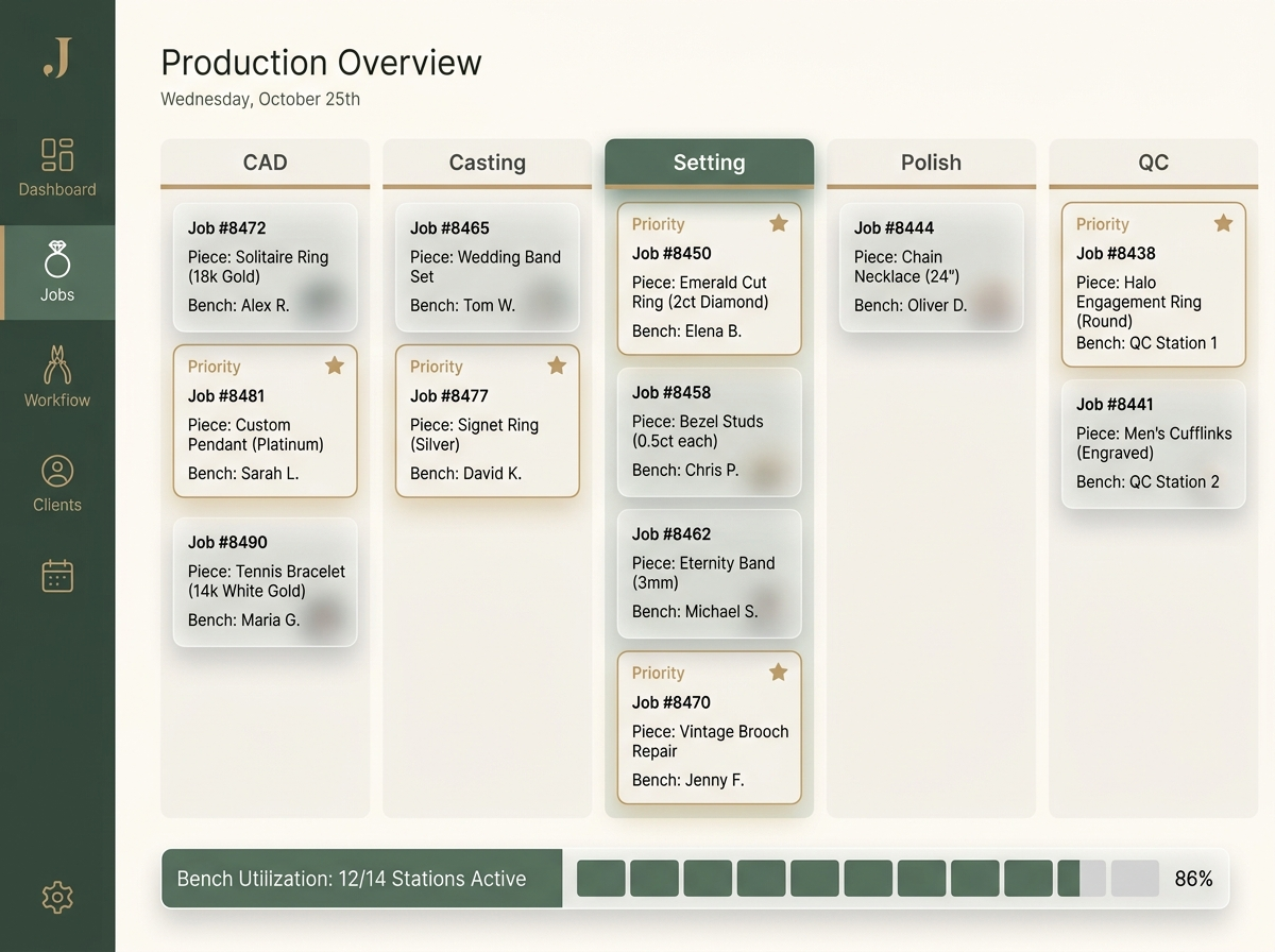 Full manufacturing workflow.